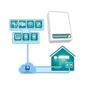 WIFI adapter za unutrašnju jedinicu - PA-RC2-WIFI-1